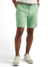 Peter Millar Salem High Drape Performance Shorts