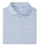 Peter Millar Dunnes Short Sleeve Performance Jersey Polo